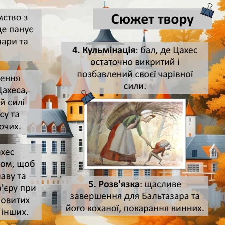 Презентація Зарубіжна література 10 клас, Старші класи - зображення Skoln