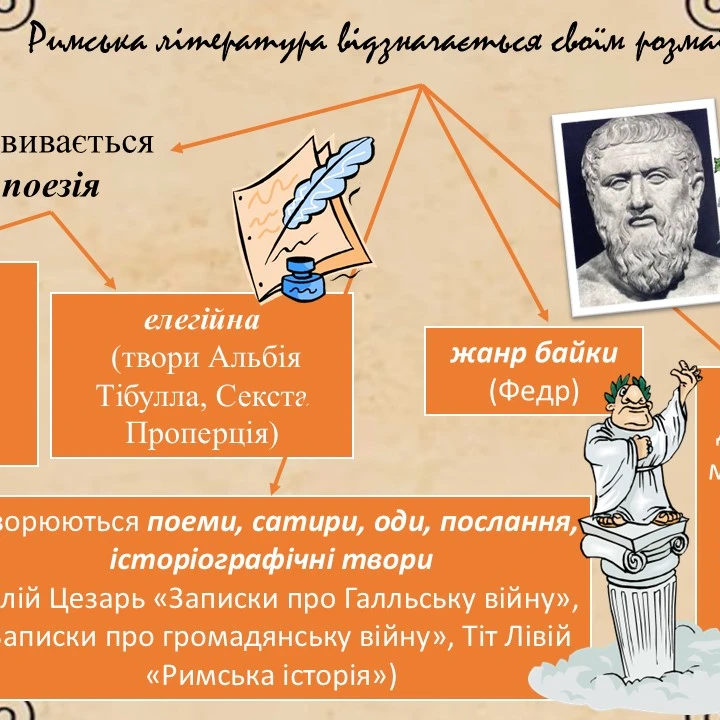 Презентація Зарубіжна література 8 клас - зображення Skoln