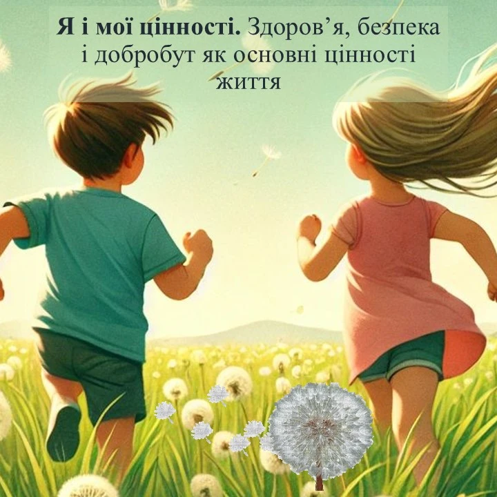 Презентація Здоров’я, безпека та добробут 5 клас - зображення Skoln