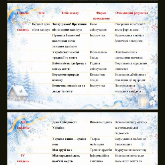 Матеріали для друку Виховна робота 3 клас - зображення Skoln