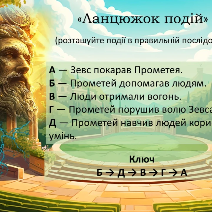 Презентація Зарубіжна література 6 клас - зображення Skoln