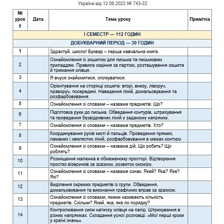 КТП Навчання грамоти 1 клас - зображення Skoln