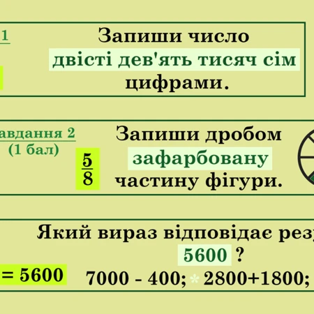 Презентація Математика 4 клас, 5 клас - зображення Skoln