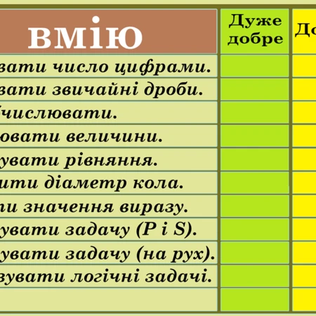 Презентація Математика 4 клас, 5 клас - зображення Skoln