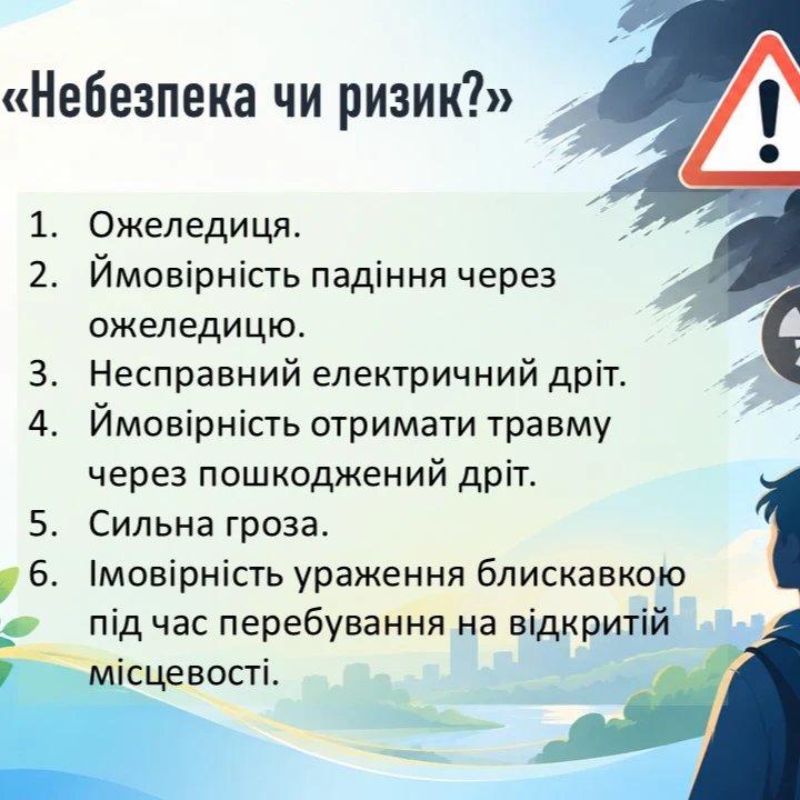 Презентація Здоров’я, безпека та добробут 6 клас - зображення Skoln