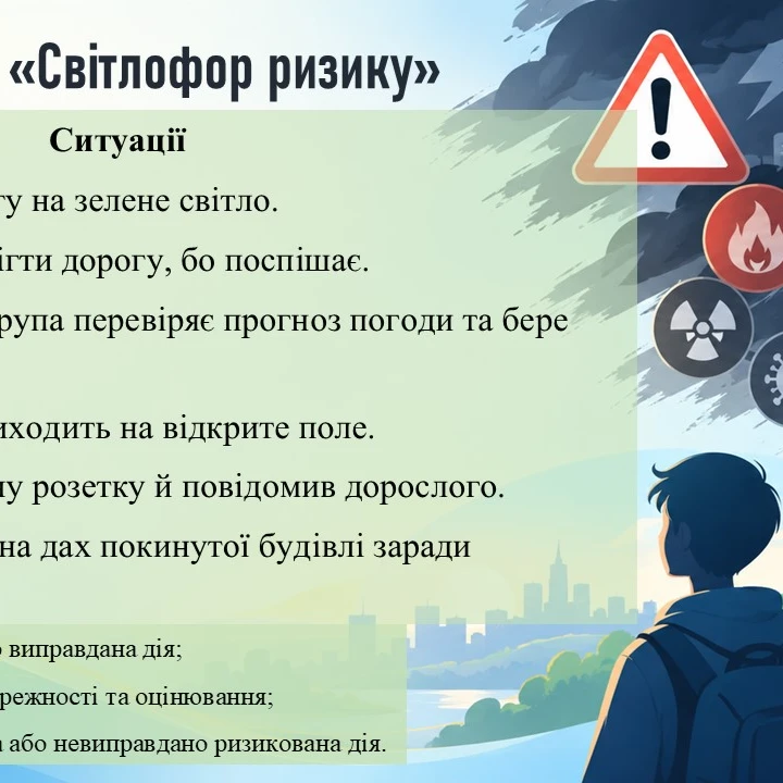 Презентація Здоров’я, безпека та добробут 6 клас - зображення Skoln