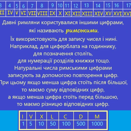 Презентація Математика 5 клас - зображення Skoln