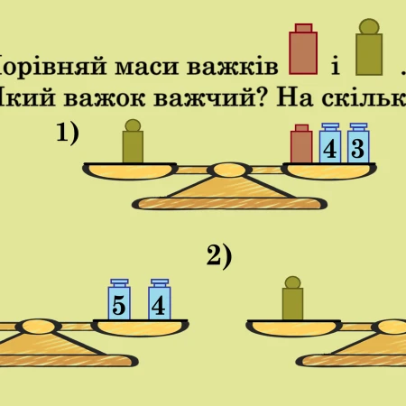 Презентація Математика 5 клас - зображення Skoln