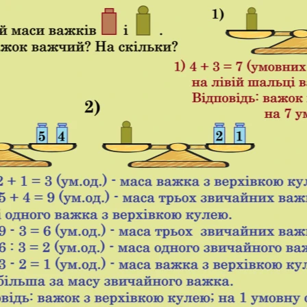 Презентація Математика 5 клас - зображення Skoln