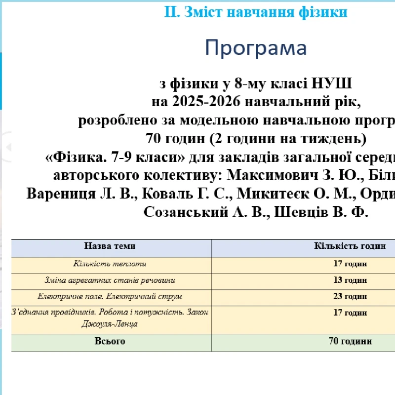 Робоча програма Фізика 8 клас - зображення Skoln