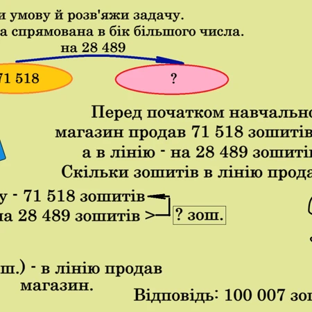 Презентація Математика 5 клас - зображення Skoln