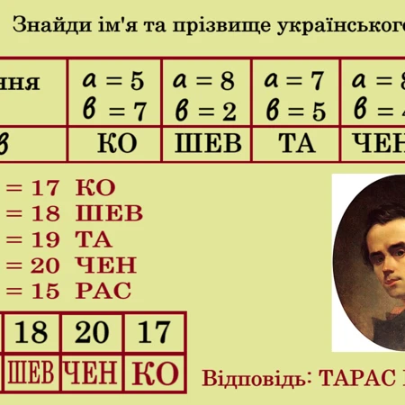 Презентація Математика 5 клас - зображення Skoln