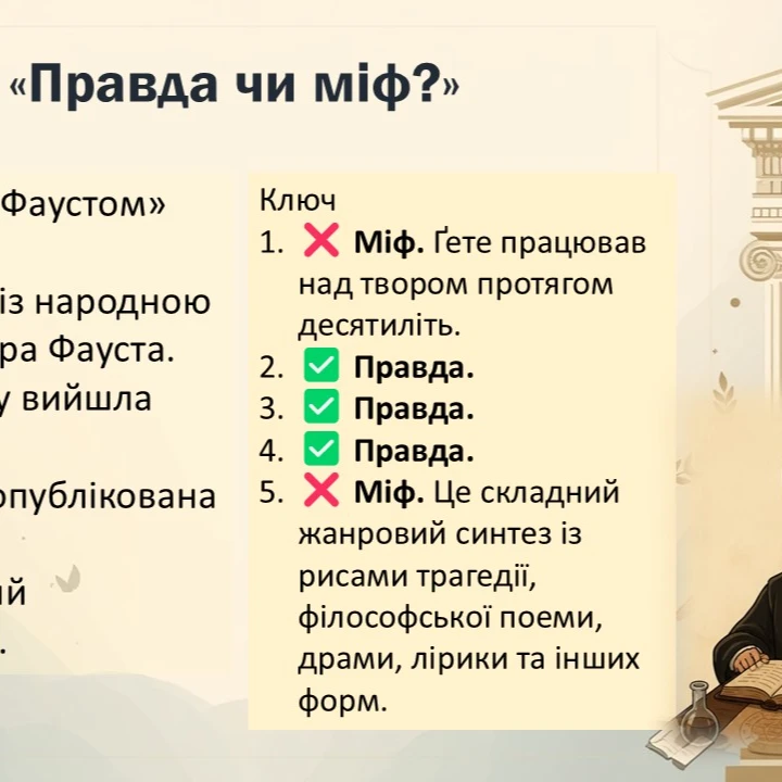 Презентація Зарубіжна література 11 клас, Старші класи - зображення Skoln