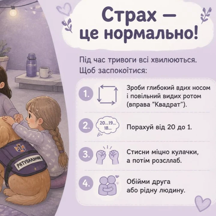 Презентація Здоров’я, безпека та добробут 6 клас - зображення Skoln