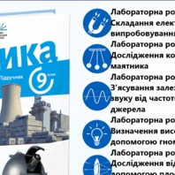 Методичні матеріали Фізика 9 клас - зображення Skoln