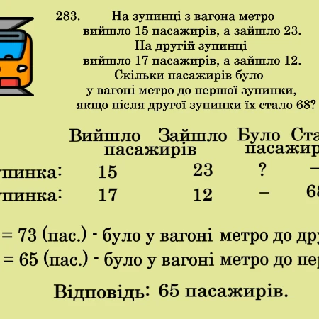 Презентація Математика 5 клас - зображення Skoln