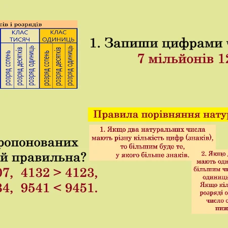 Презентація Математика 5 клас - зображення Skoln