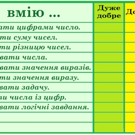 Презентація Математика 5 клас - зображення Skoln