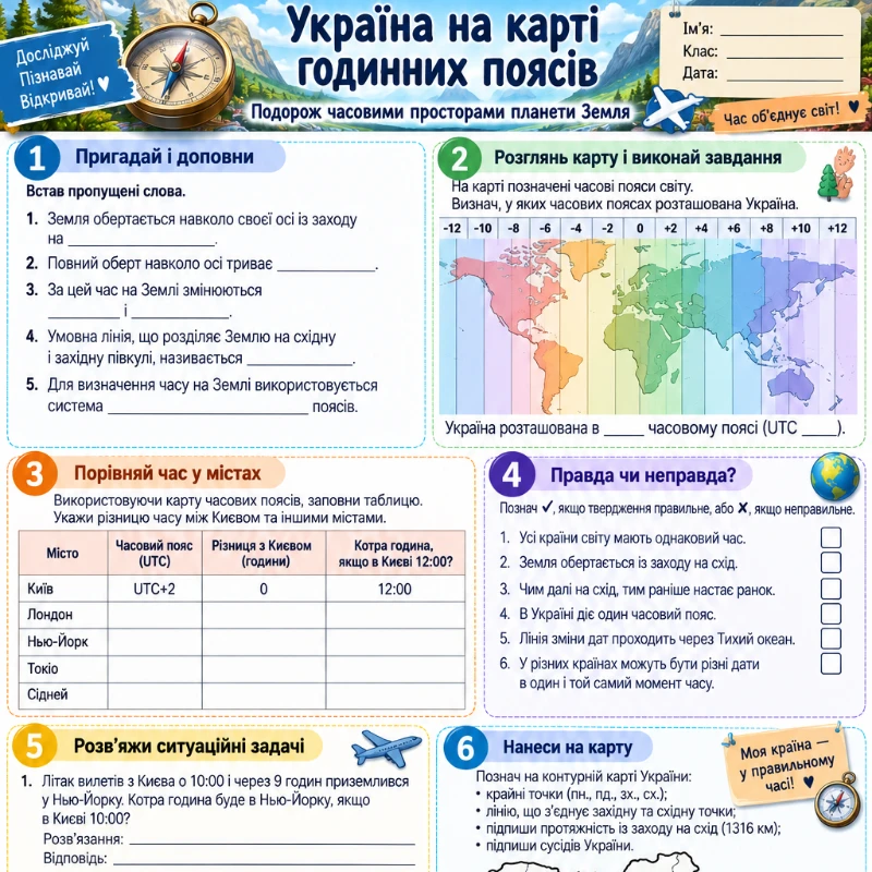 Комплект Географія Молодші класи - зображення Skoln