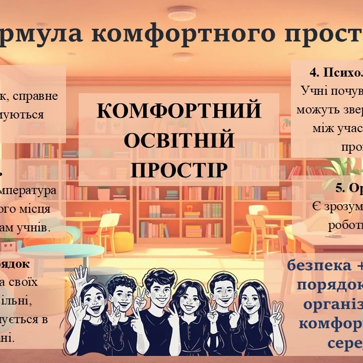 Презентація Здоров’я, безпека та добробут 5 клас - зображення Skoln