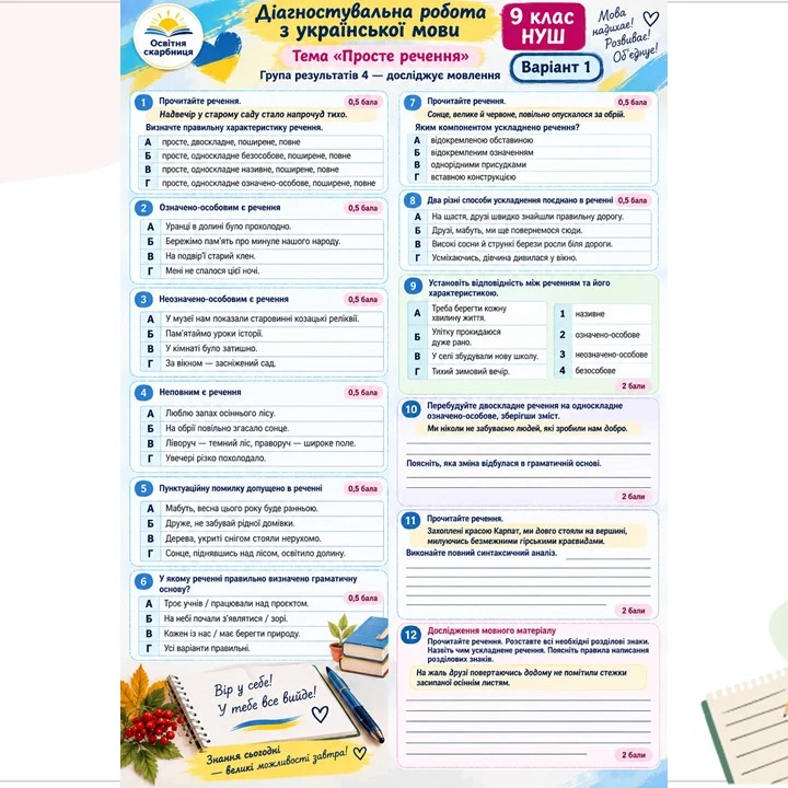 Контрольна робота Українська мова 9 клас - зображення Skoln