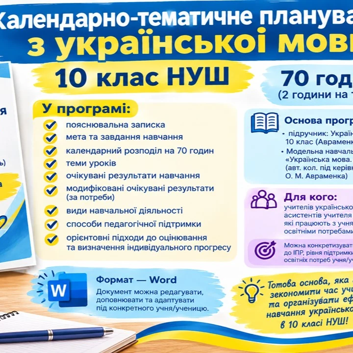 КТП Українська мова 10 клас - зображення Skoln