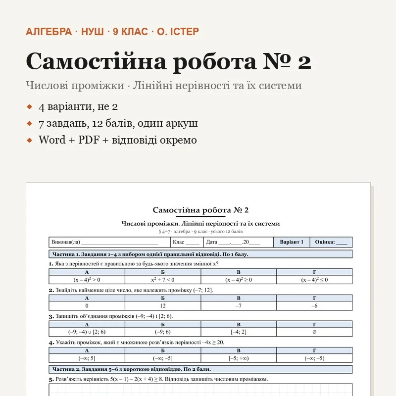 Контрольна робота Алгебра 9 клас - зображення Skoln