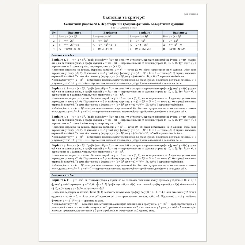 Контрольна робота Алгебра 9 клас - зображення Skoln