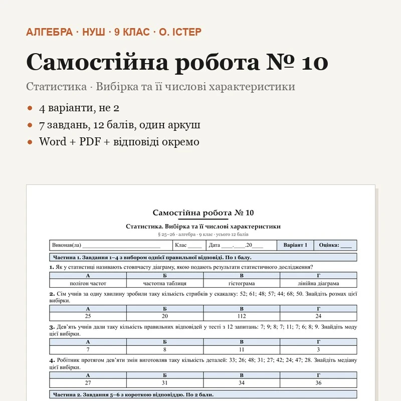 Контрольна робота Алгебра 9 клас - зображення Skoln