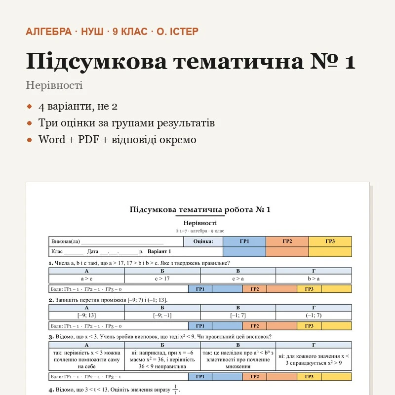 Контрольна робота Алгебра 9 клас - зображення Skoln