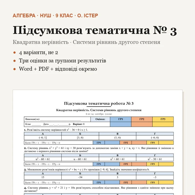 Контрольна робота Алгебра 9 клас - зображення Skoln