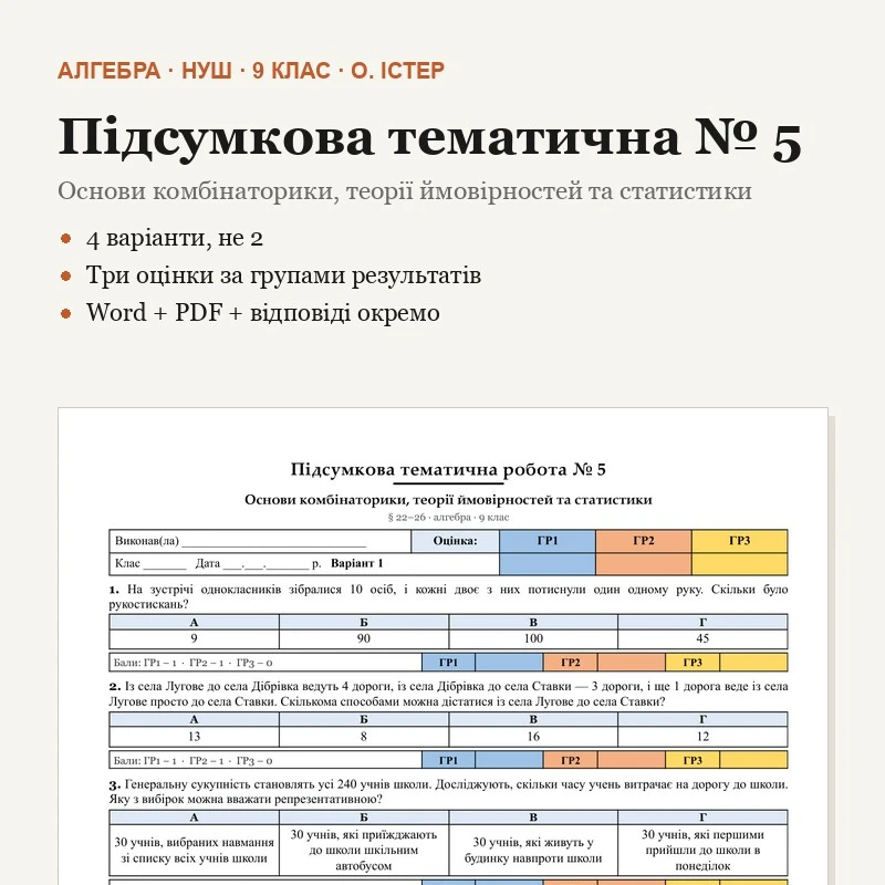 Контрольна робота Алгебра 9 клас - зображення Skoln