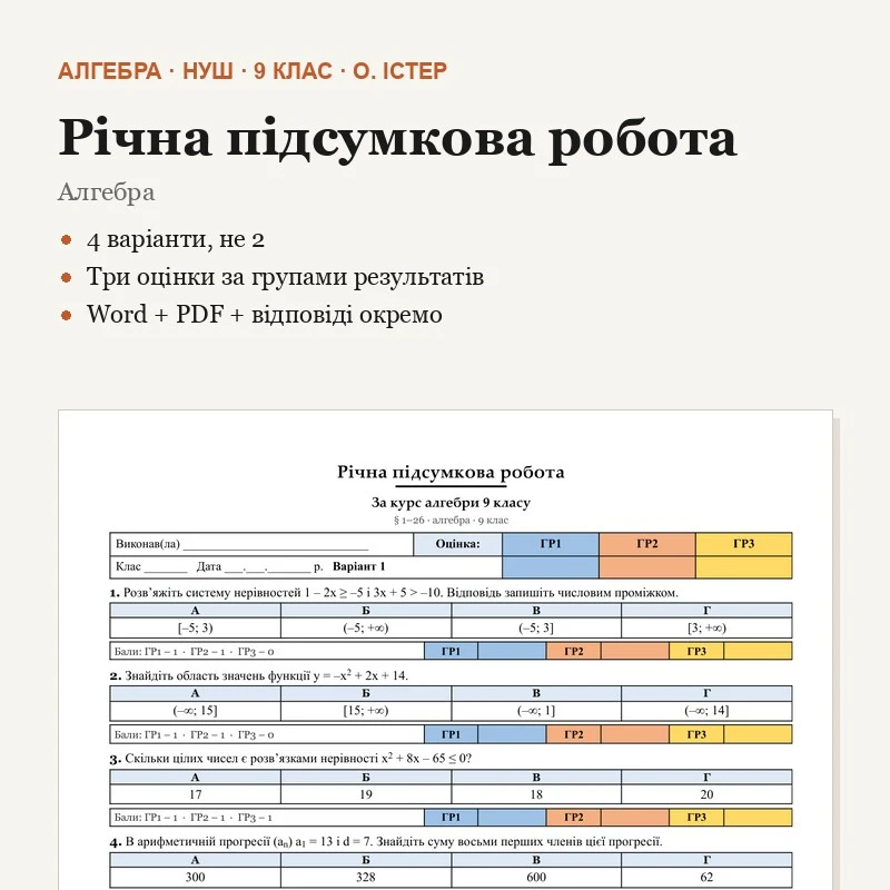 Контрольна робота Алгебра 9 клас - зображення Skoln