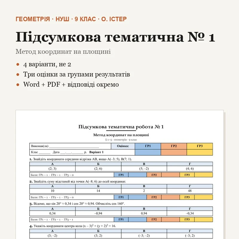 Контрольна робота Геометрія 9 клас - зображення Skoln