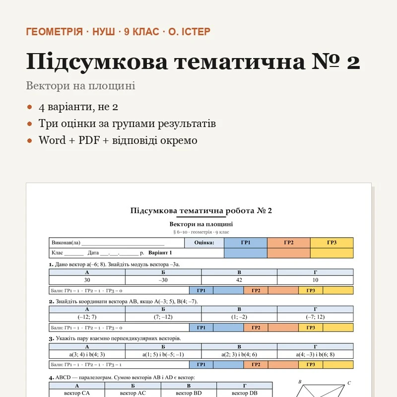 Контрольна робота Геометрія 9 клас - зображення Skoln