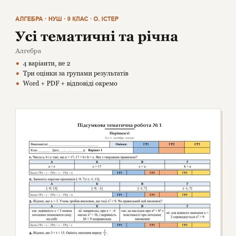 Комплект Алгебра 9 клас - зображення Skoln