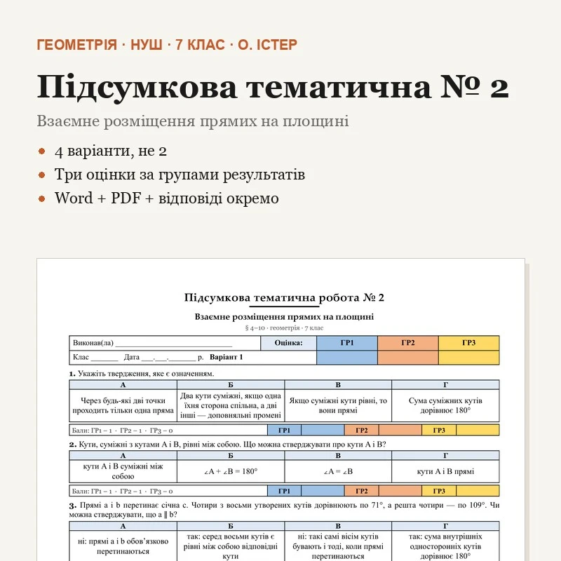 Контрольна робота Геометрія 7 клас - зображення Skoln