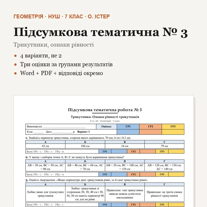 Контрольна робота Геометрія 7 клас - зображення Skoln