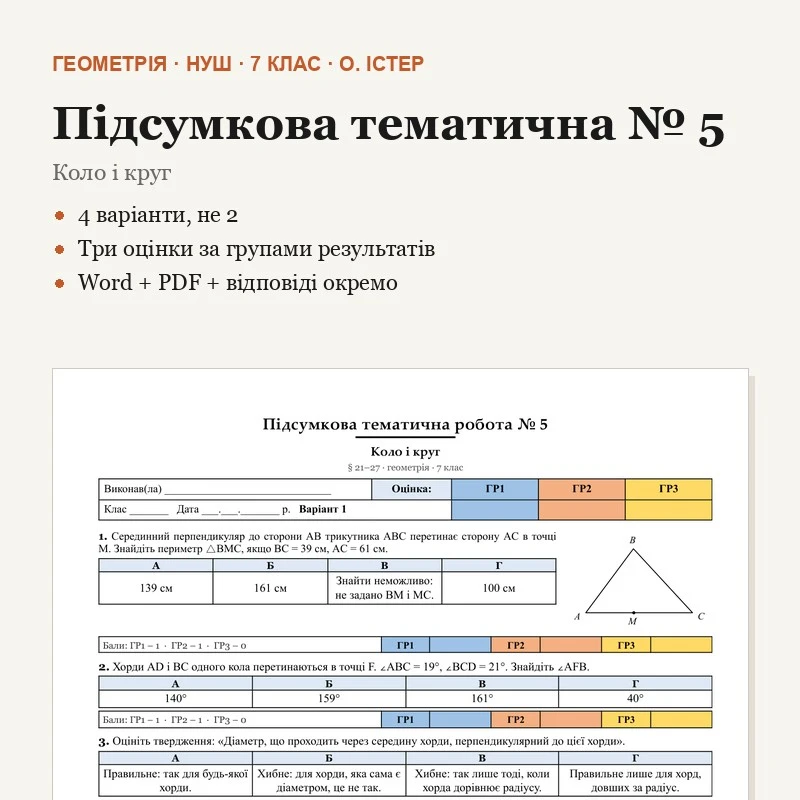 Контрольна робота Геометрія 7 клас - зображення Skoln
