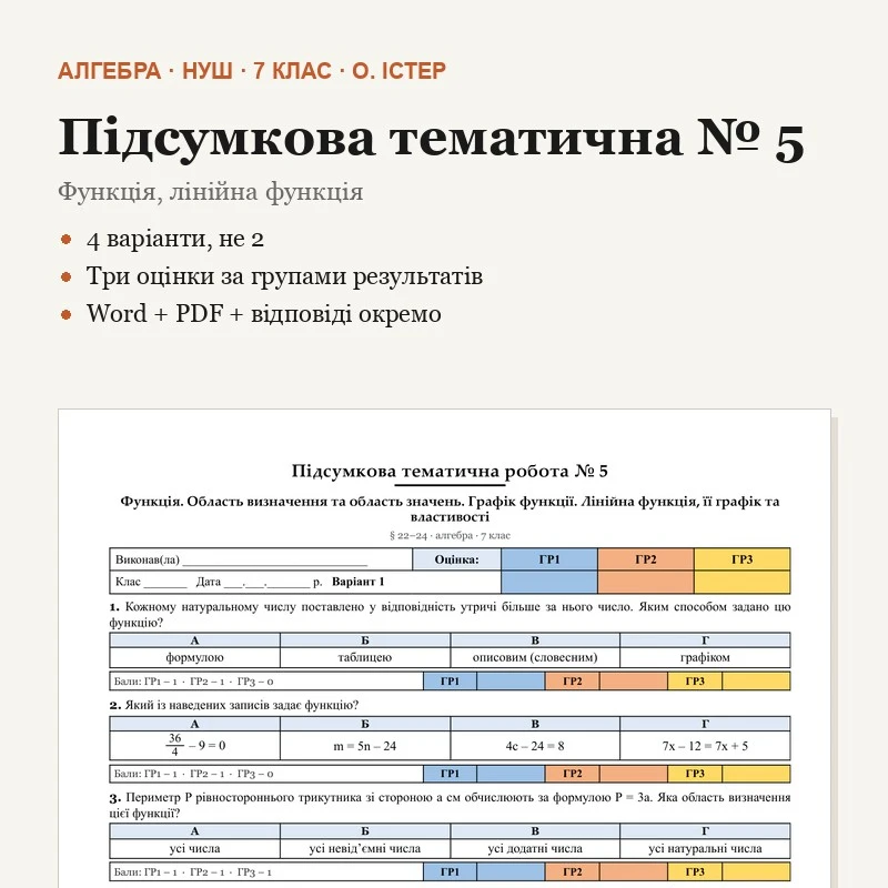 Контрольна робота Алгебра 7 клас - зображення Skoln