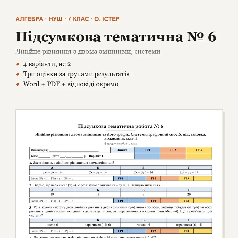 Контрольна робота Алгебра 7 клас - зображення Skoln
