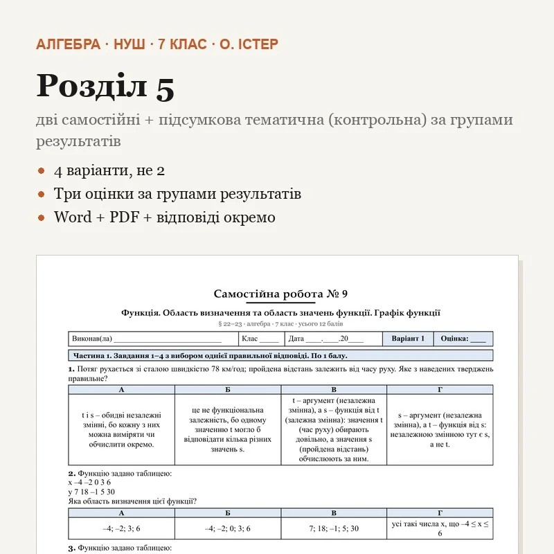 Комплект Алгебра 7 клас - зображення Skoln