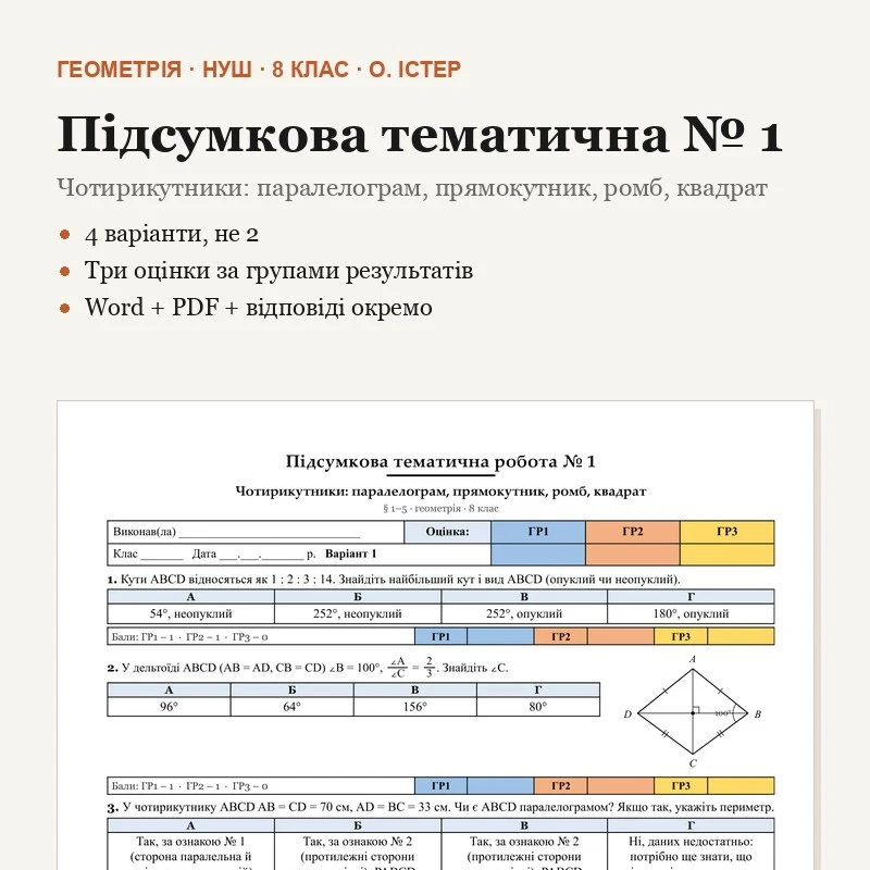 Контрольна робота Геометрія 8 клас - зображення Skoln