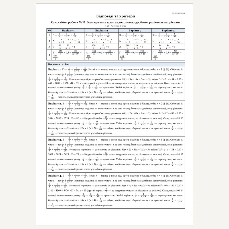 Контрольна робота Алгебра 8 клас - зображення Skoln