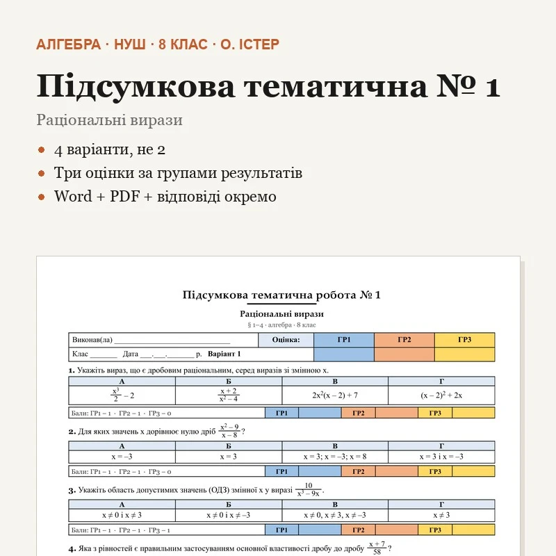 Контрольна робота Алгебра 8 клас - зображення Skoln