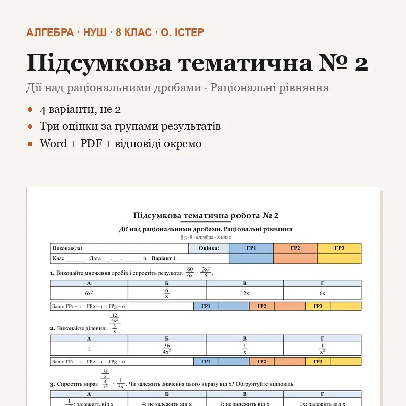 Контрольна робота Алгебра 8 клас - зображення Skoln