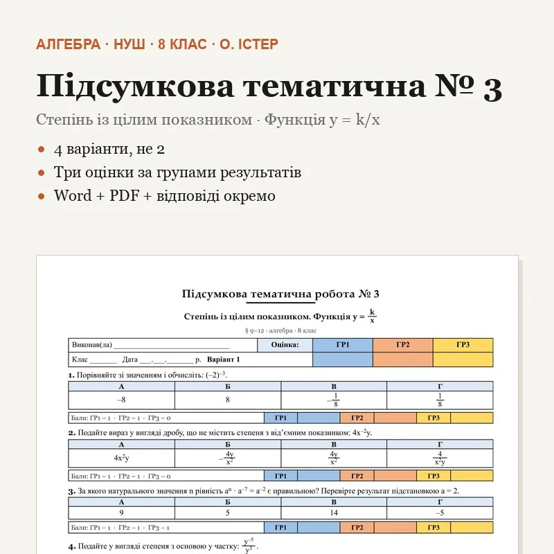 Контрольна робота Алгебра 8 клас - зображення Skoln