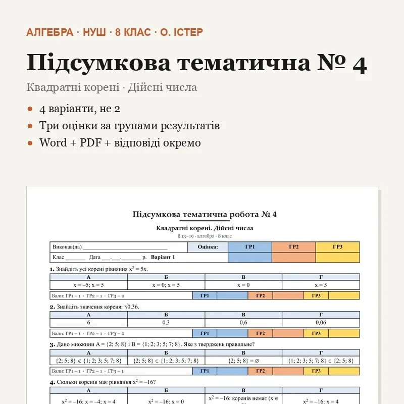Контрольна робота Алгебра 8 клас - зображення Skoln