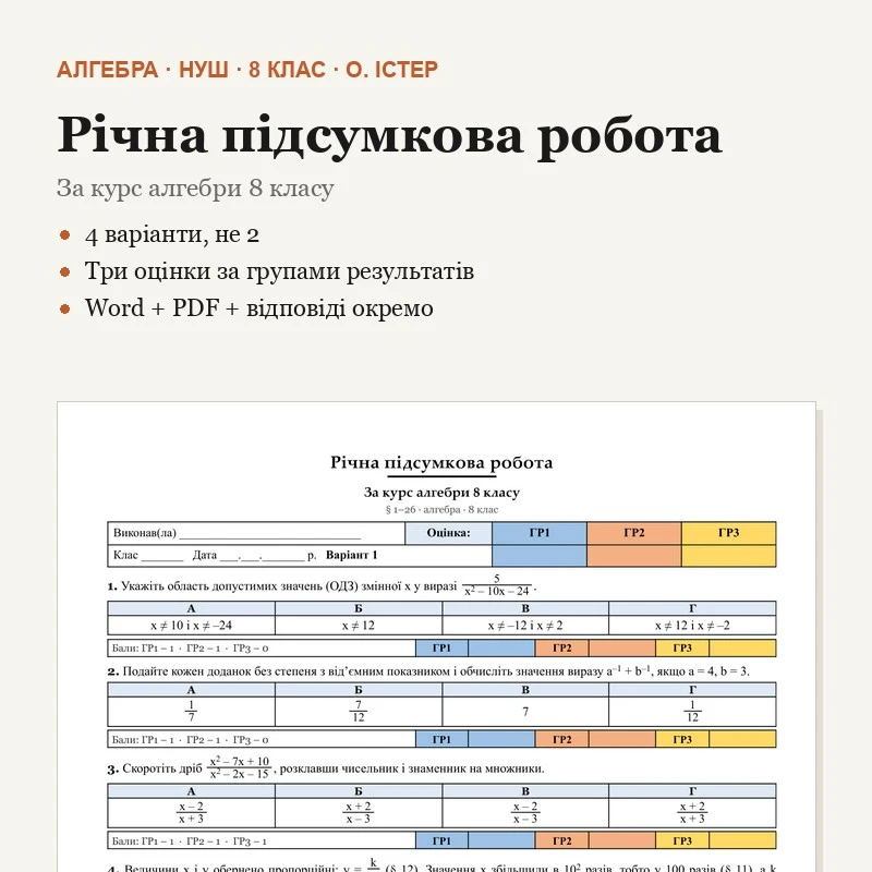 Контрольна робота Алгебра 8 клас - зображення Skoln