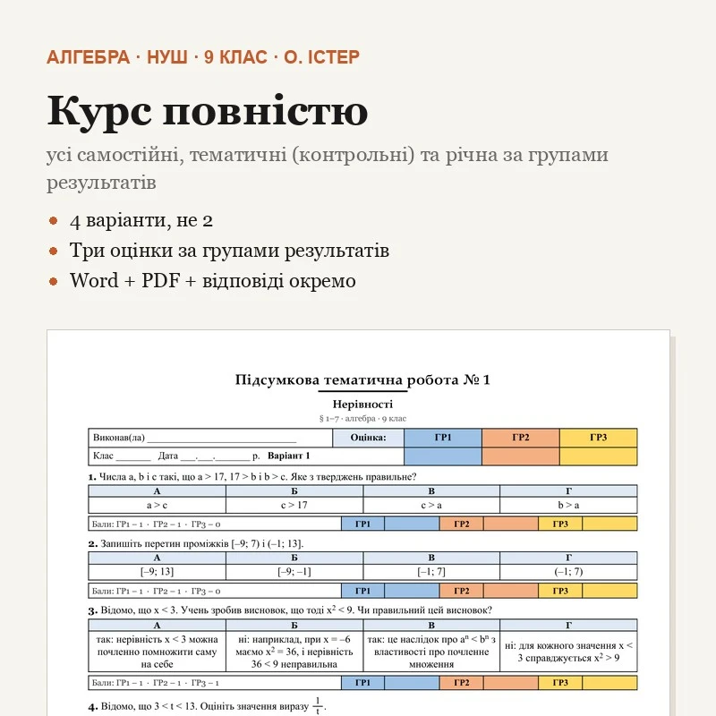 Комплект Алгебра 9 клас - зображення Skoln
